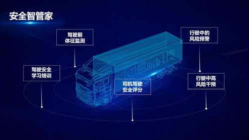 易流發(fā)布三款新產(chǎn)品，以數(shù)字技術(shù)服務(wù)提升供應(yīng)鏈物流行業(yè)IoT連接能力