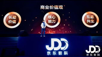 京東數字科技2018年實現全年盈利，科技服務收入占比翻三倍，數字技術服務成核心驅動力