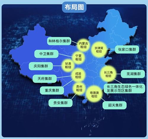 東風正暖，中企通信以數字技術服務領跑“東數西算”新賽道