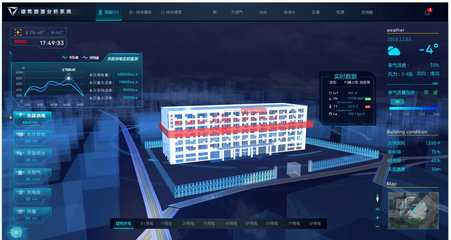 HT 工業(yè)互聯(lián)網 2D/3D 可視化應用案例集錦與數據處理服務詳解